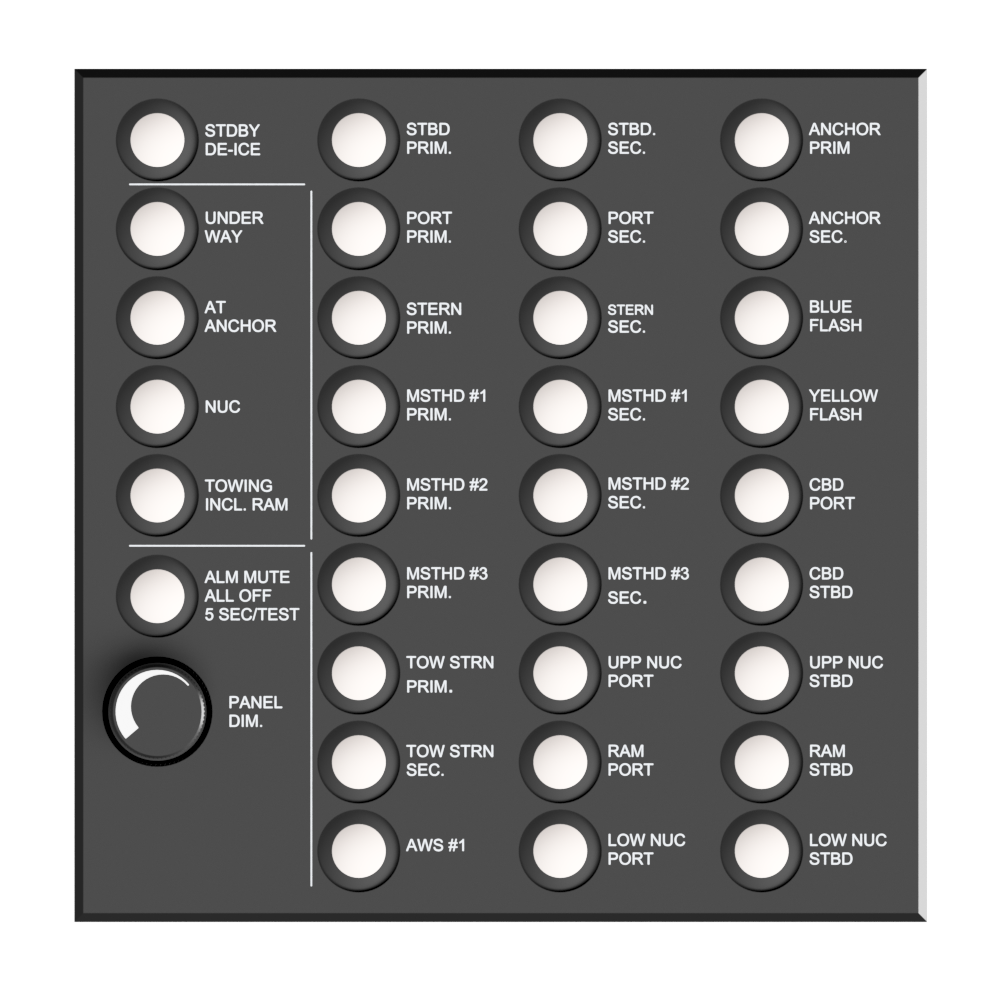 Compact control panel for NLC, 28 channels